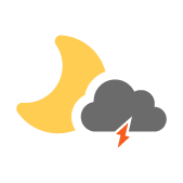 mÃ¶gliche Gewitter
