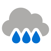 Fortes pluies